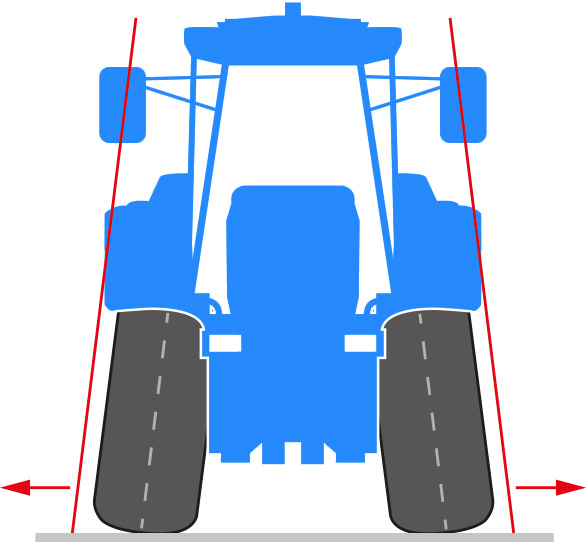 parallélisme carrossage positif