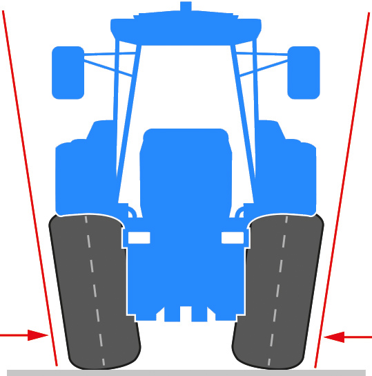 parallélisme carrossage positif